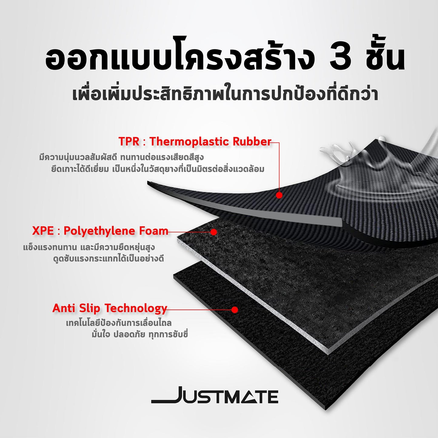 พรมปูพื้นรถยนต์ SUZUKI - SWIFT [ YEARS. 2018 - 2026 ] FULLSET