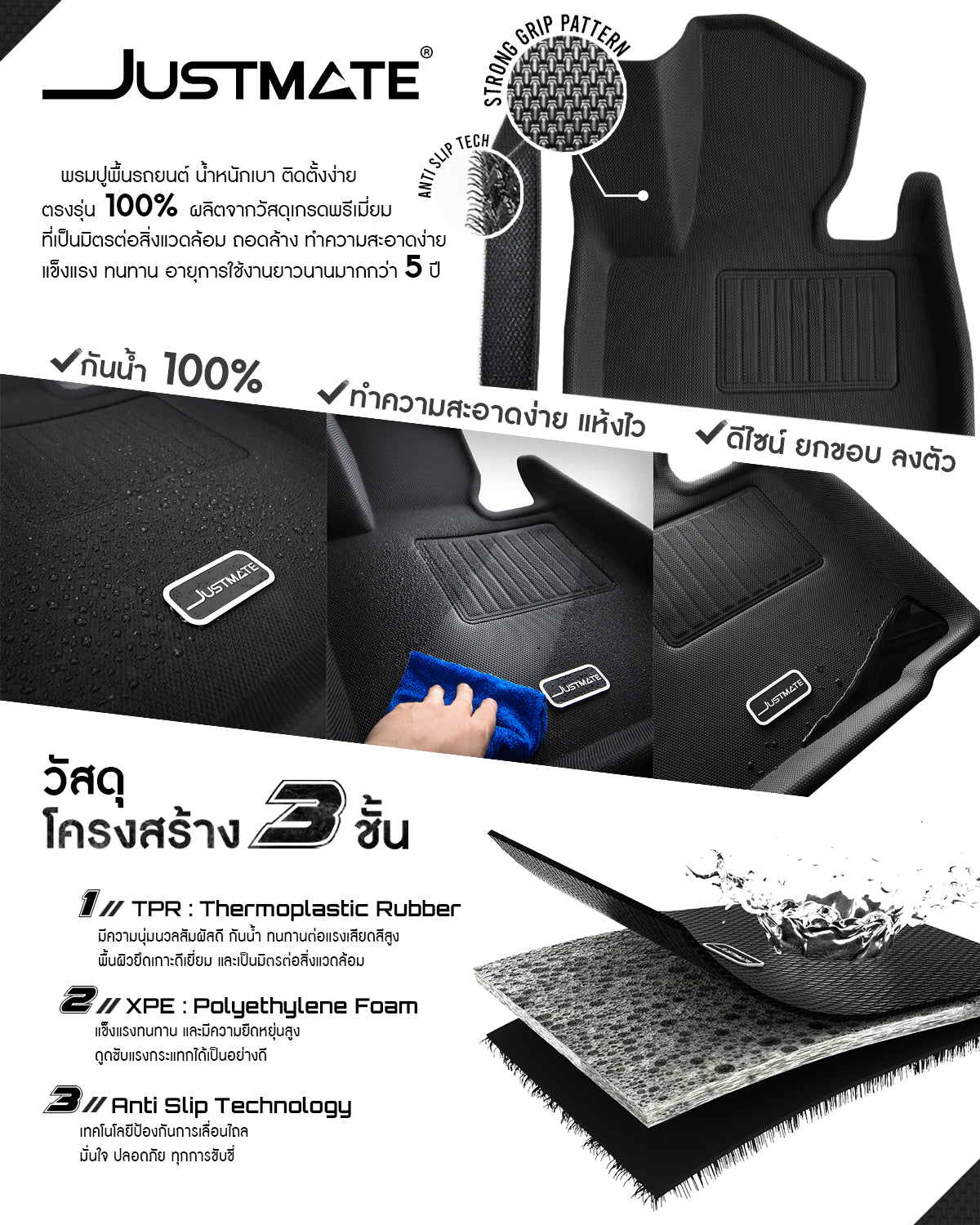 พรมปูพื้นรถยนต์ SUZUKI - SWIFT [ YEARS. 2018 - 2026 ] FULLSET